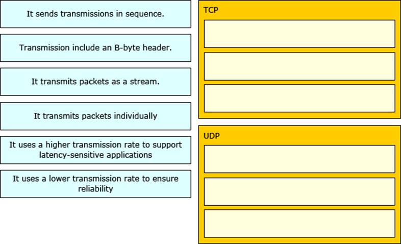 Get 200-125 Dumps V30.02 To Pass Cisco CCNA Exam – Valid IT Exam Dumps ...