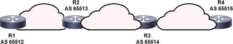 350-501無料サンプル | Maxtic