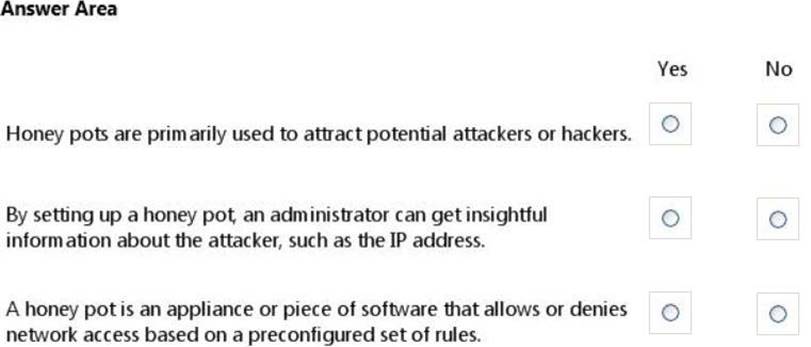 Mta Security Fundamentals 98 367 Real Exam Questions Valid It Exam Dumps Questions