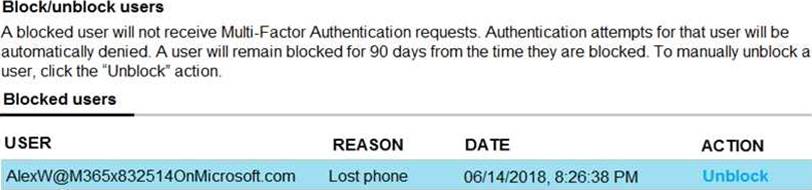 az-103 2_PDF密码解除