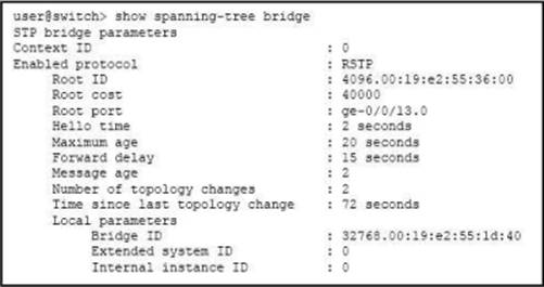 https://www.nwexam.com/files/nwexam/download/JN0-347_9.png