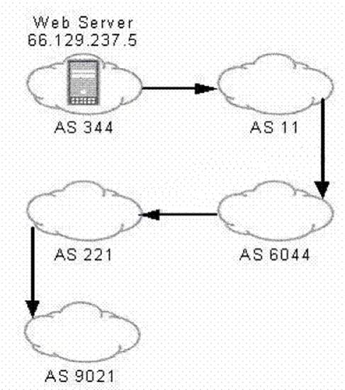 https://www.nwexam.com/files/nwexam/download/JNO-343_236.png