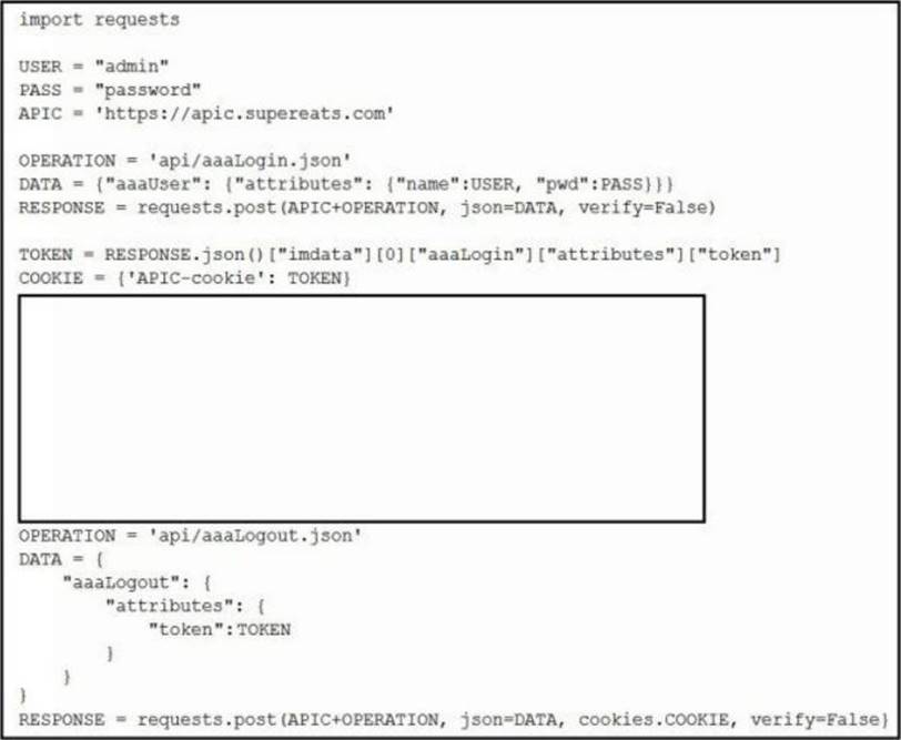 300-635 Test Dumps Free