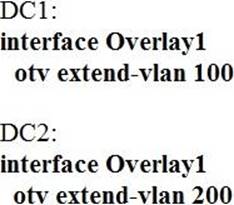 350-601認証pdf資料