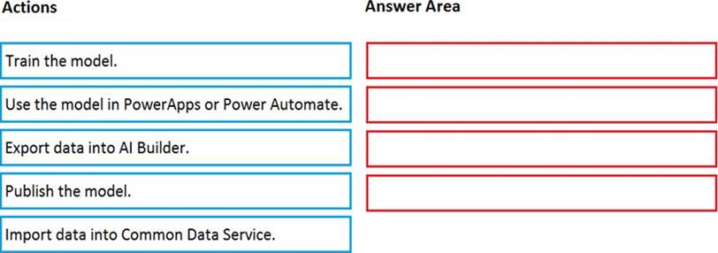 Platform-App-Builder Exam Fragen | Maxtic