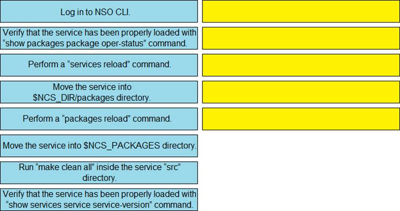 Frequent SAP-C01-KR Updates