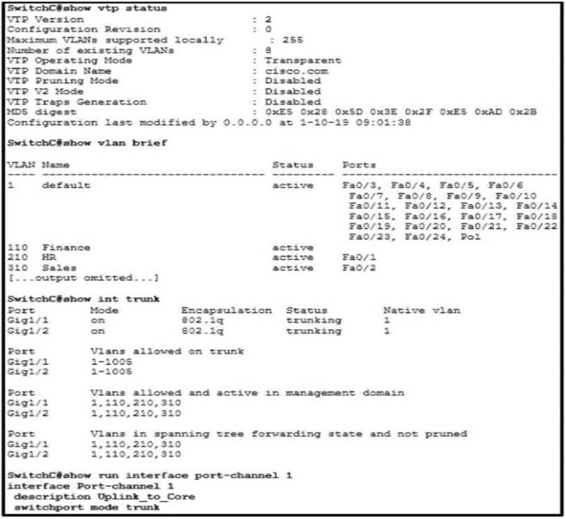 Reliable 350-401 Exam Simulator