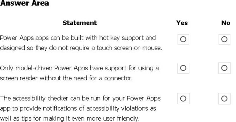 Platform-App-Builder Exam Fragen