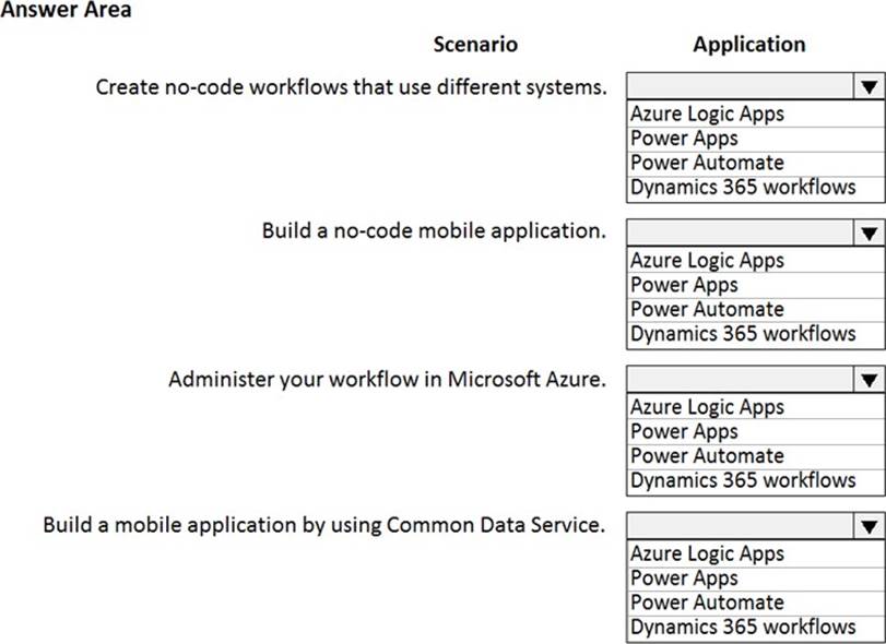 Updated PL-900 Dumps For Microsoft Power Platform Fundamentals