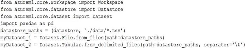 Latest Databricks-Certified-Professional-Data-Scientist Dumps Ebook 840405.html