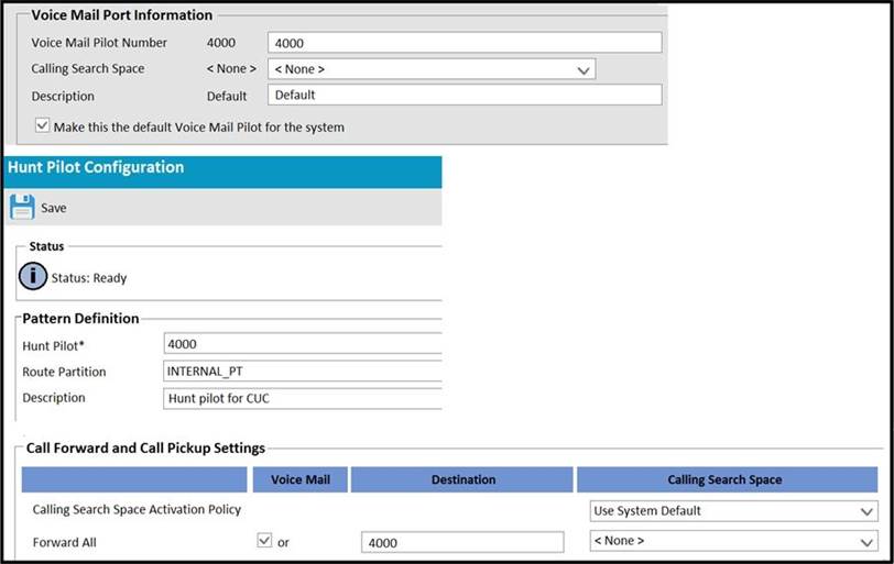 cisco cucm 8.6 voice mail port cisco cucm 8.6 voice mail port