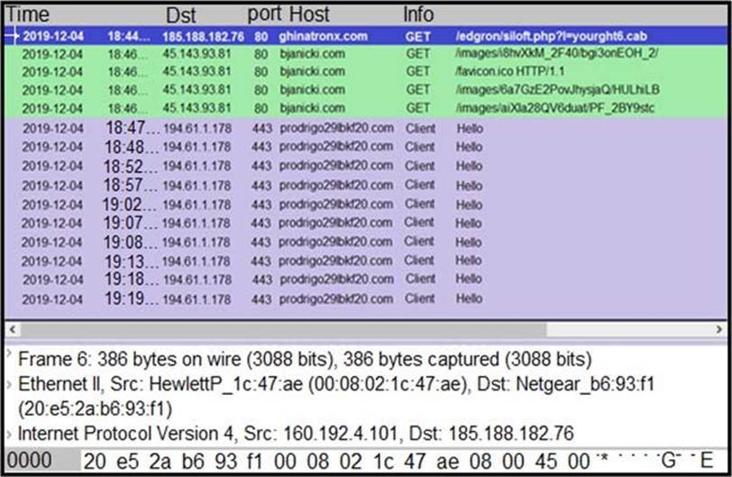 300-215 Online Prüfungen