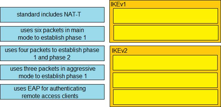 Advanced-Administrator Reliable Test Review