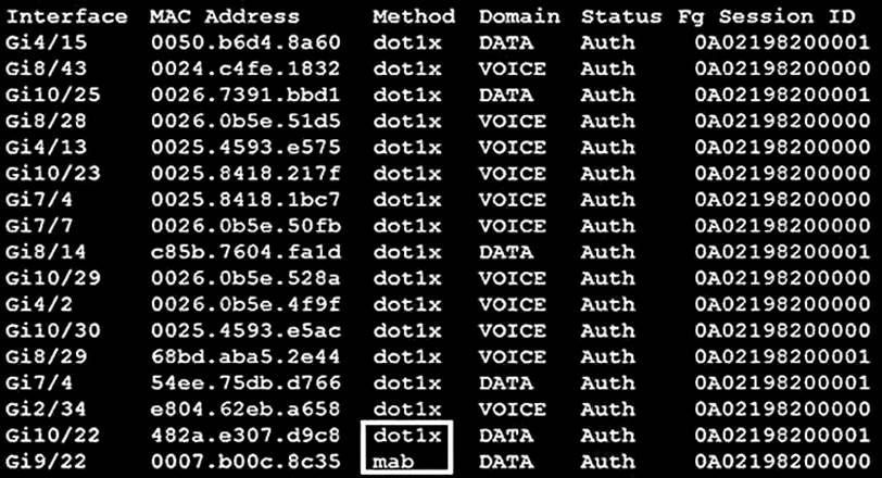 500-560 Dumps Deutsch