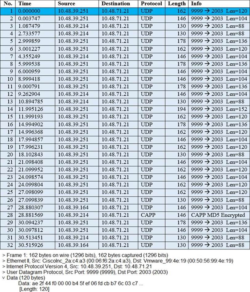 300-415시험덤프문제