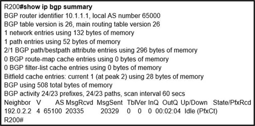 300-410최신 덤프데모 다운
