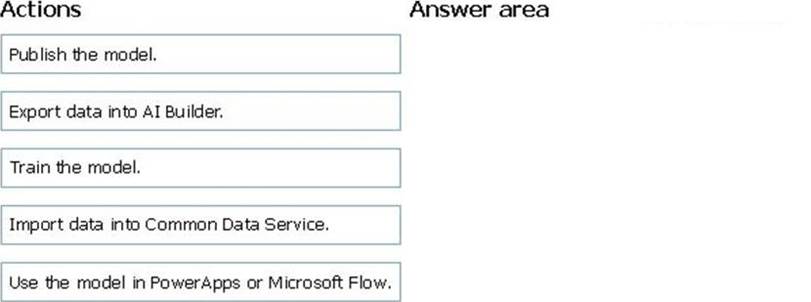 Platform-App-Builder Reliable Test Camp