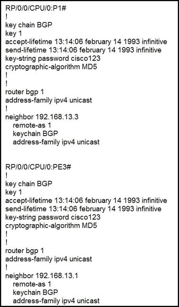 300-510 Exam Fragen
