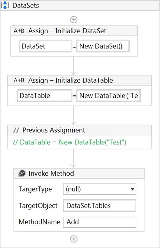 Exam UiPath-ARDv1 Actual Tests