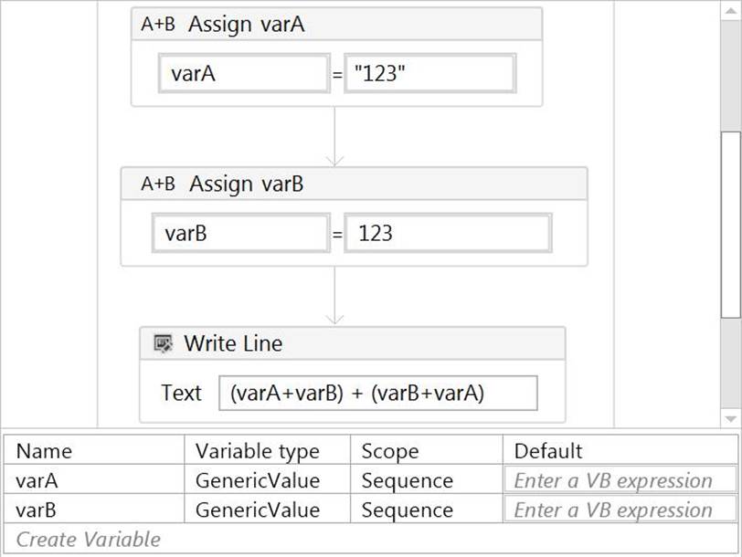 Reliable UiPath-ARDv1 Test Pattern