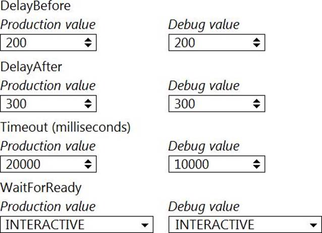 Reliable UiPath-ARDv1 Test Pattern