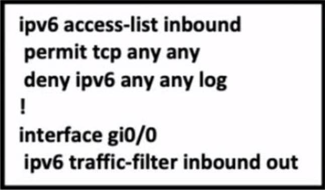 300-410 PDF Demo