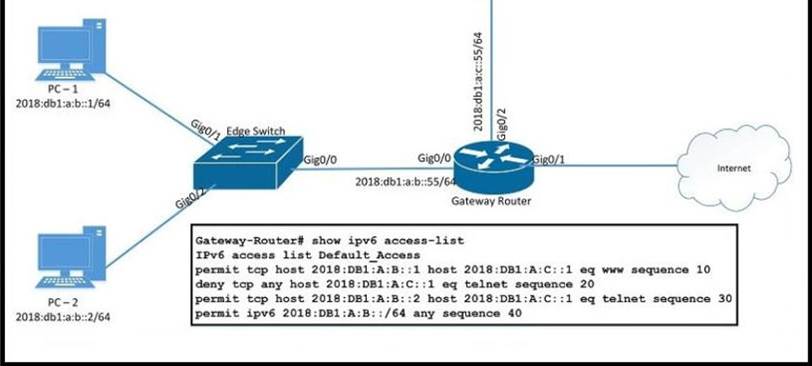 300-410資格取得講座