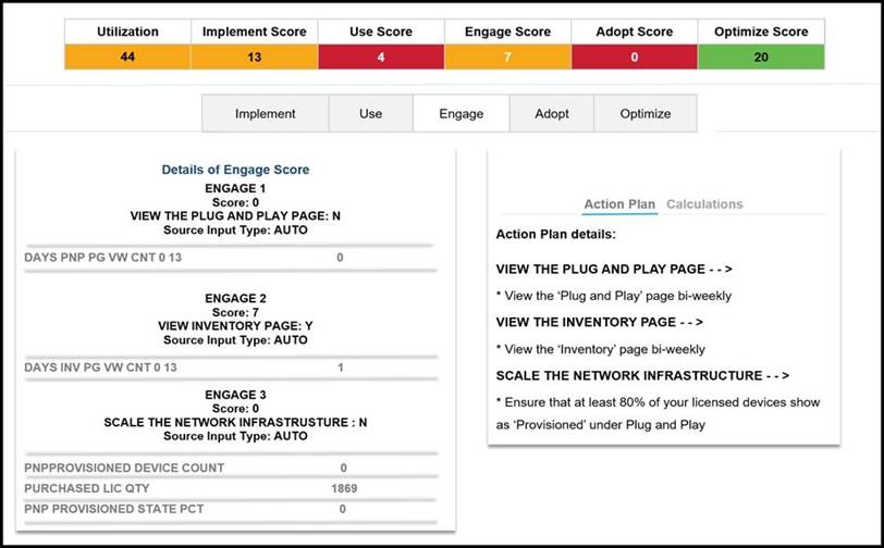 cisco-customer-success-manager-certification-820-605-csm-real-exam