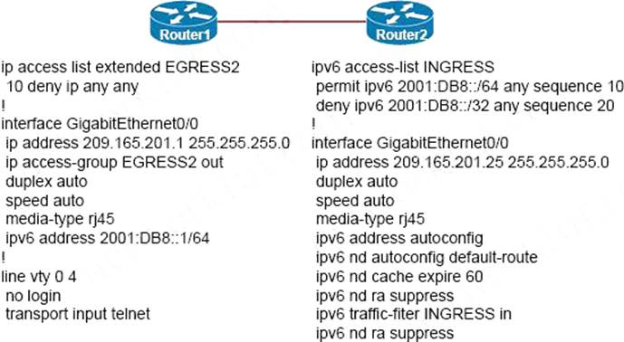 CCNP Enterprise 300-410 ENARSI Updated Dumps V18.02 Are