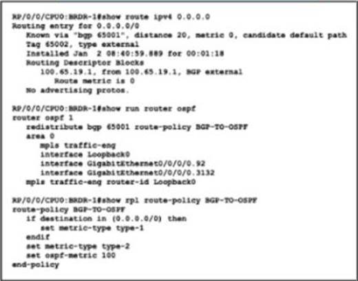 350-501 PDF Testsoftware