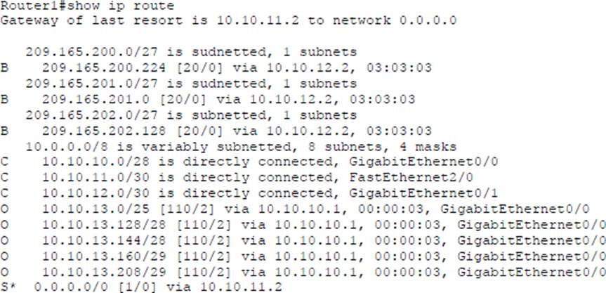 HPE0-V25 Prüfungsmaterialien | Maxtic