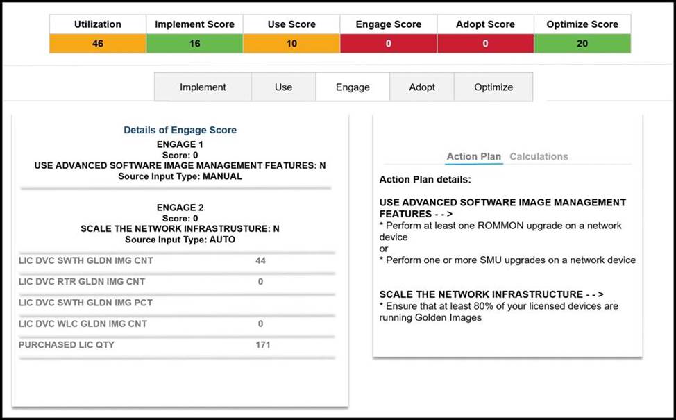 HPE0-V25 Originale Fragen
