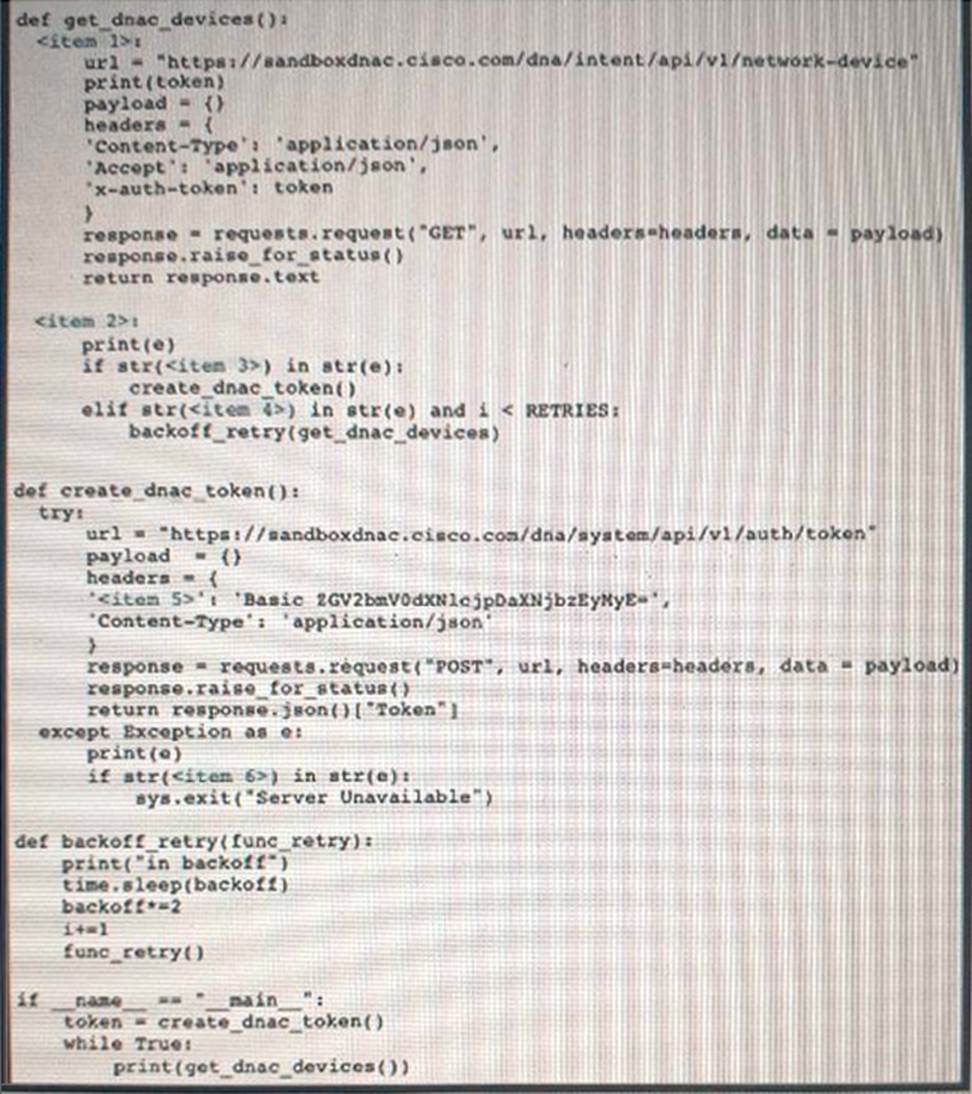 350-901 PDF
