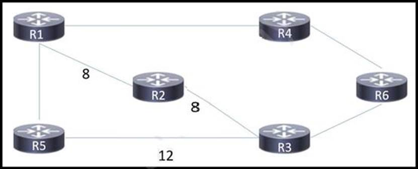 ACP-120 Online Tests