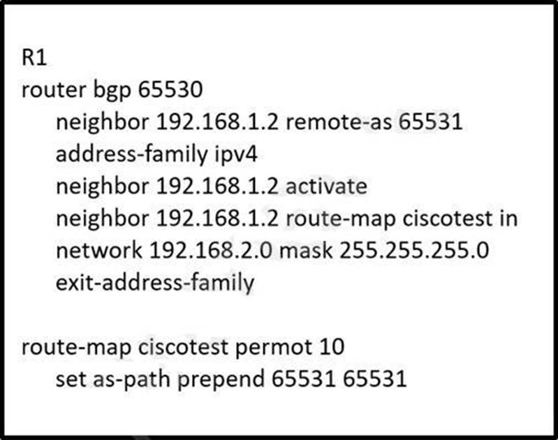 300-510 Online Test