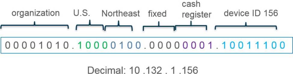 Paloalto Networks-PCNSE11_1