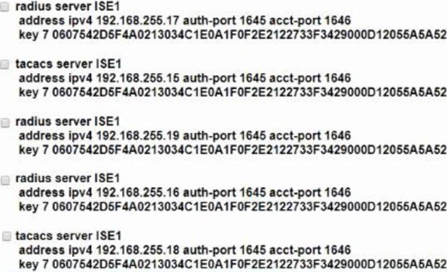 300-610 Ausbildungsressourcen