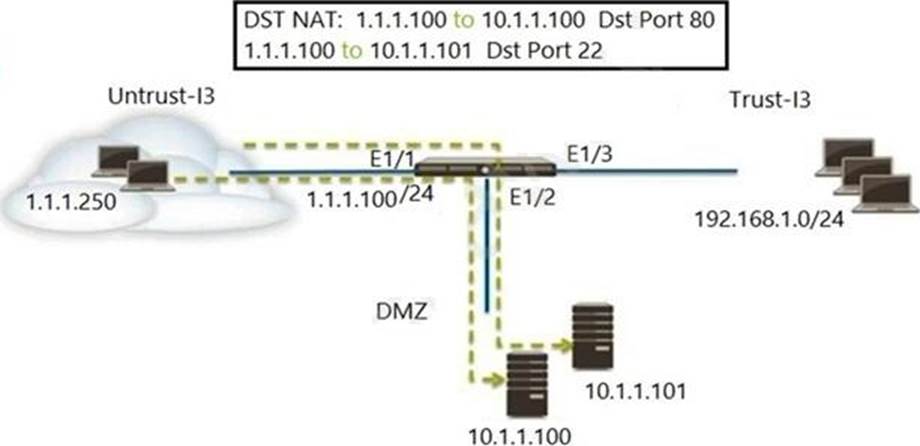 SkyTest® - IP-BQ: Memory: Character Combination Test