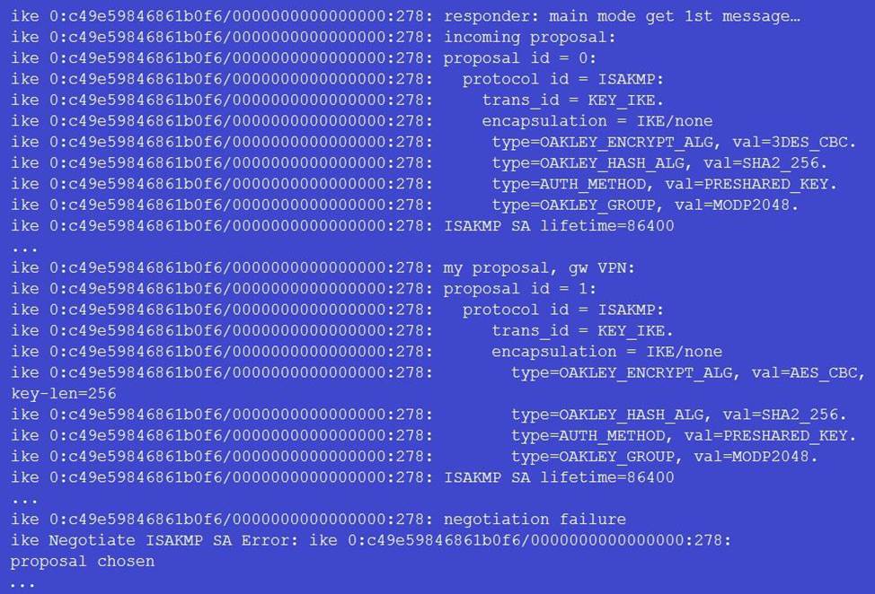 NSE7_LED-7.0 PDF Testsoftware