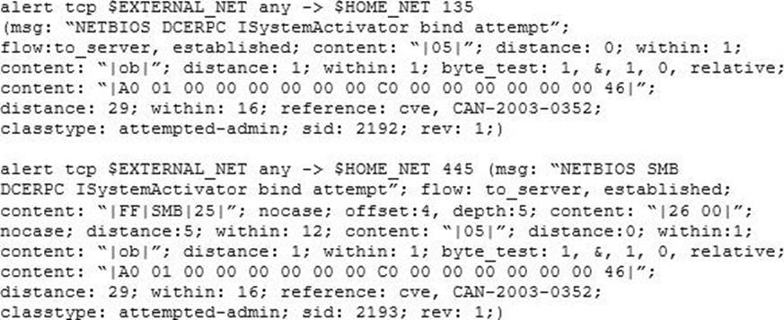 4A0-113 PDF Testsoftware