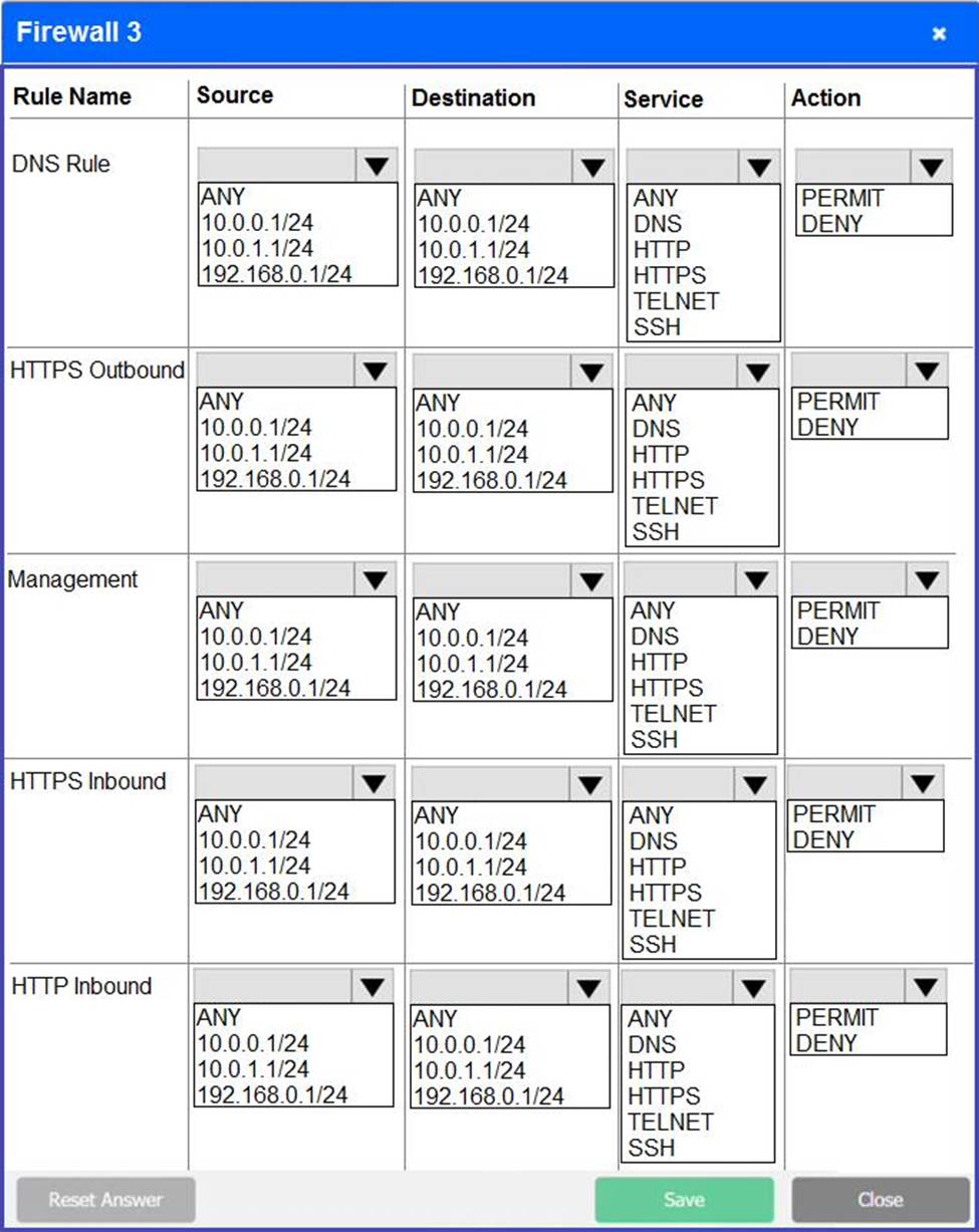 HPE0-V25 Zertifizierungsprüfung