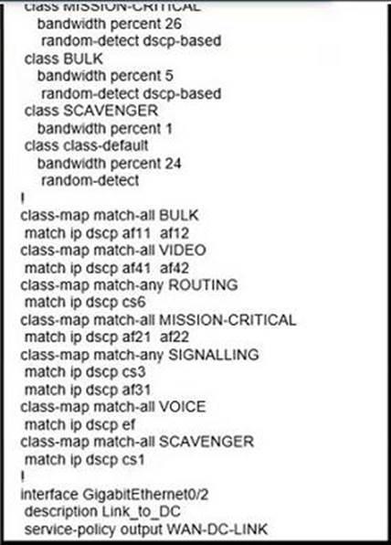 300-420 Simulationsfragen