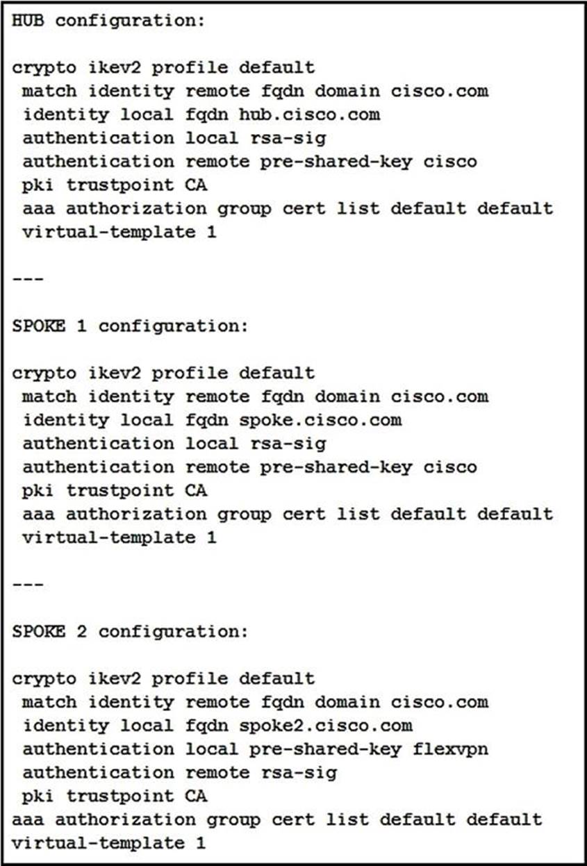 Trusted Cisco CCNP Security 300-730 SVPN Dumps (Updated to V11.02) –  Substance Your Way to Cisco 300-730 Exam Success – Valid IT Exam Dumps  Questions