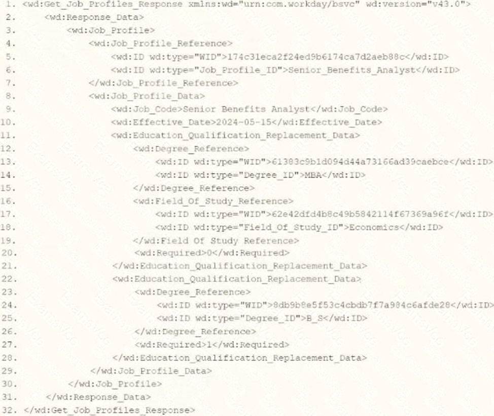 Workday-Workday-Pro-Integrations_PDFRemovePassword38_2