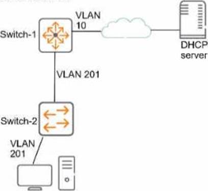 HP-HPE6-A7827_1