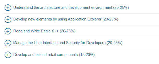 MB6-894 exam points