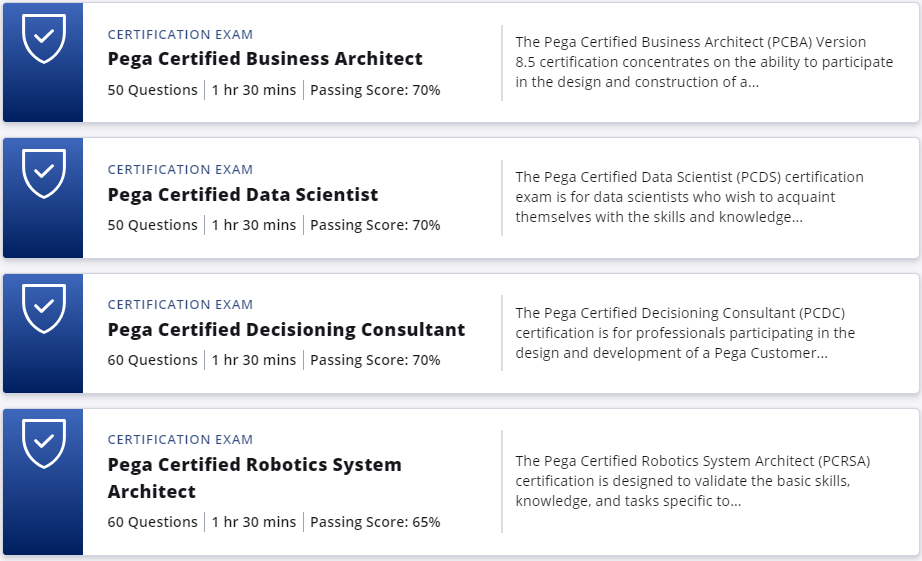 Databricks-Certified-Professional-Data-Scientist Upgrade Dumps