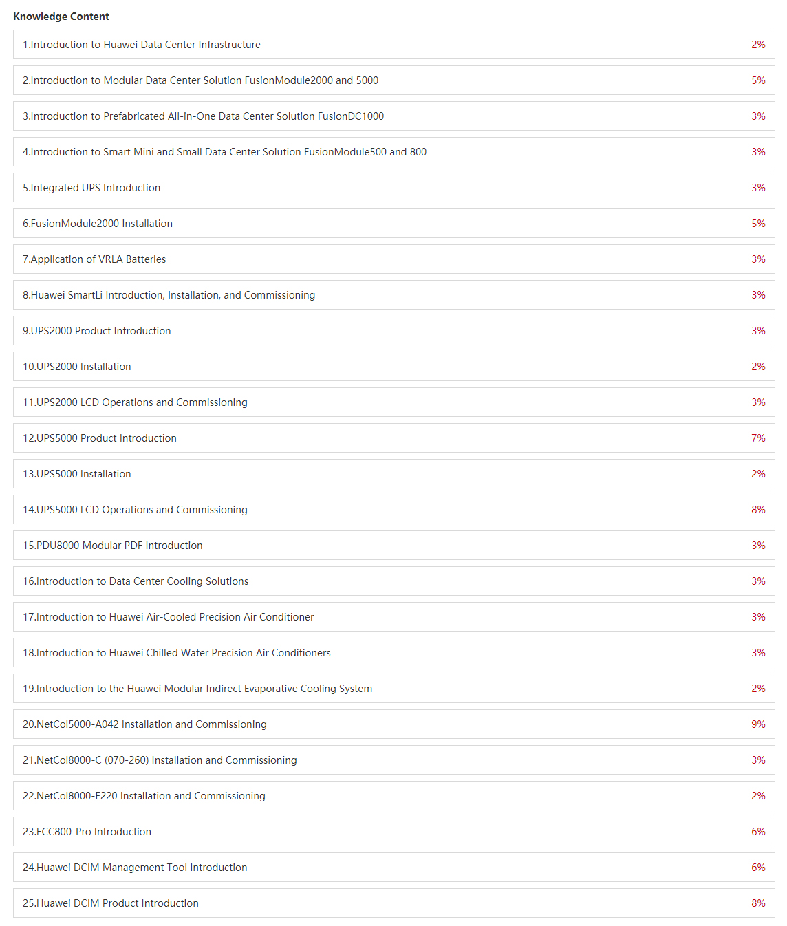 H12-831_V1.0-ENU Schulungsangebot